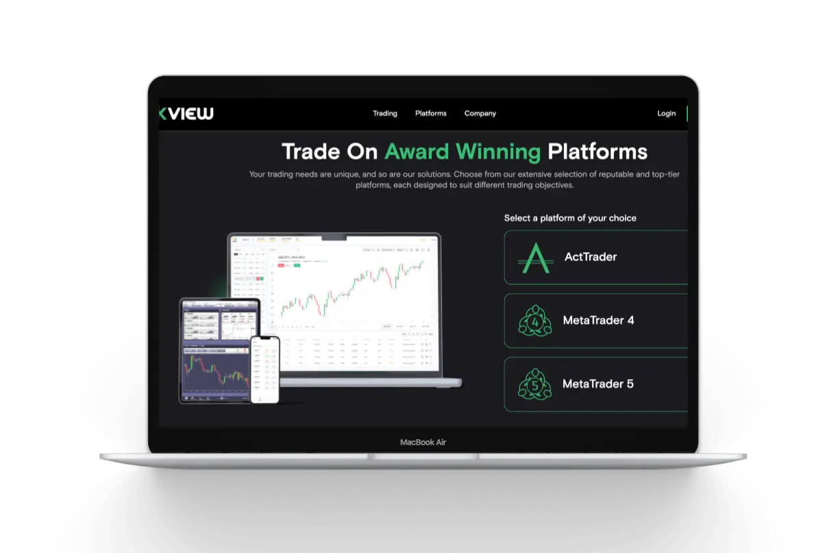 Fxview MetaTrader 4 in South Africa: Features and Usage